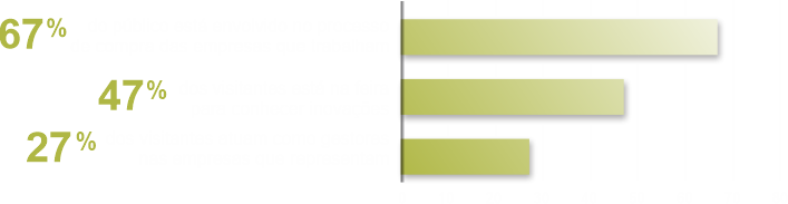 publico-alvo